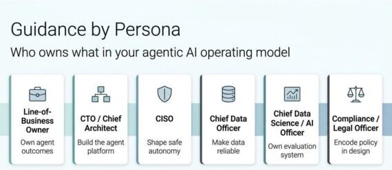 Agentic AI in the Enterprise Part 2: Guidance by Persona