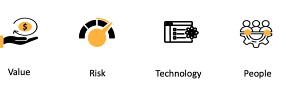 Navigating the generative AI journey: The Path-to-Value framework from AWS