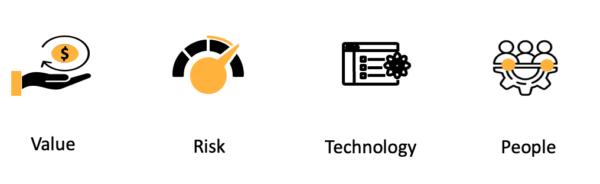 Navigating the generative AI journey: The Path-to-Value framework from AWS