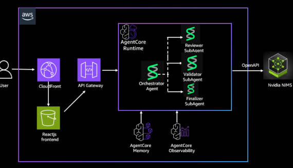 Build high-performance generative AI systems with Strands Agents, NVIDIA NIM, and Amazon Bedrock AgentCore