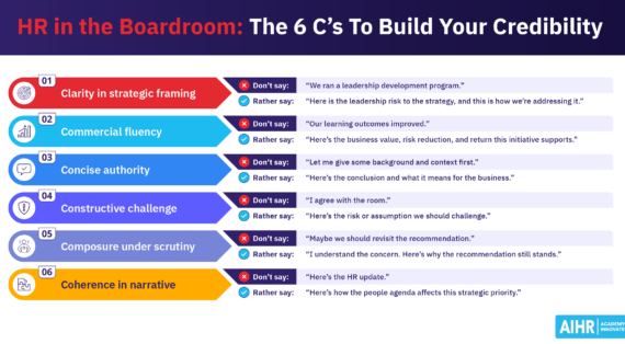 HR in the Boardroom: How To Build Executive Presence