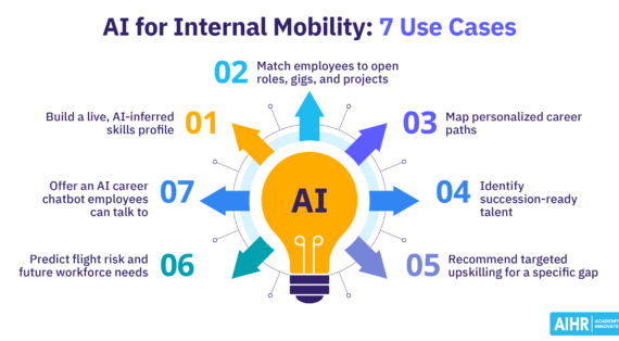 AI for Internal Mobility: A Practical Guide to Talent Growth from Within