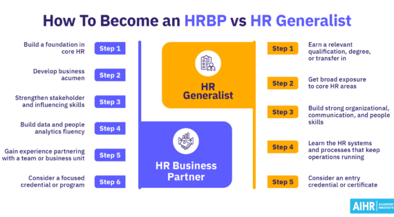 HR Business Partner vs HR Generalist: Which Career Path Is Right for You?